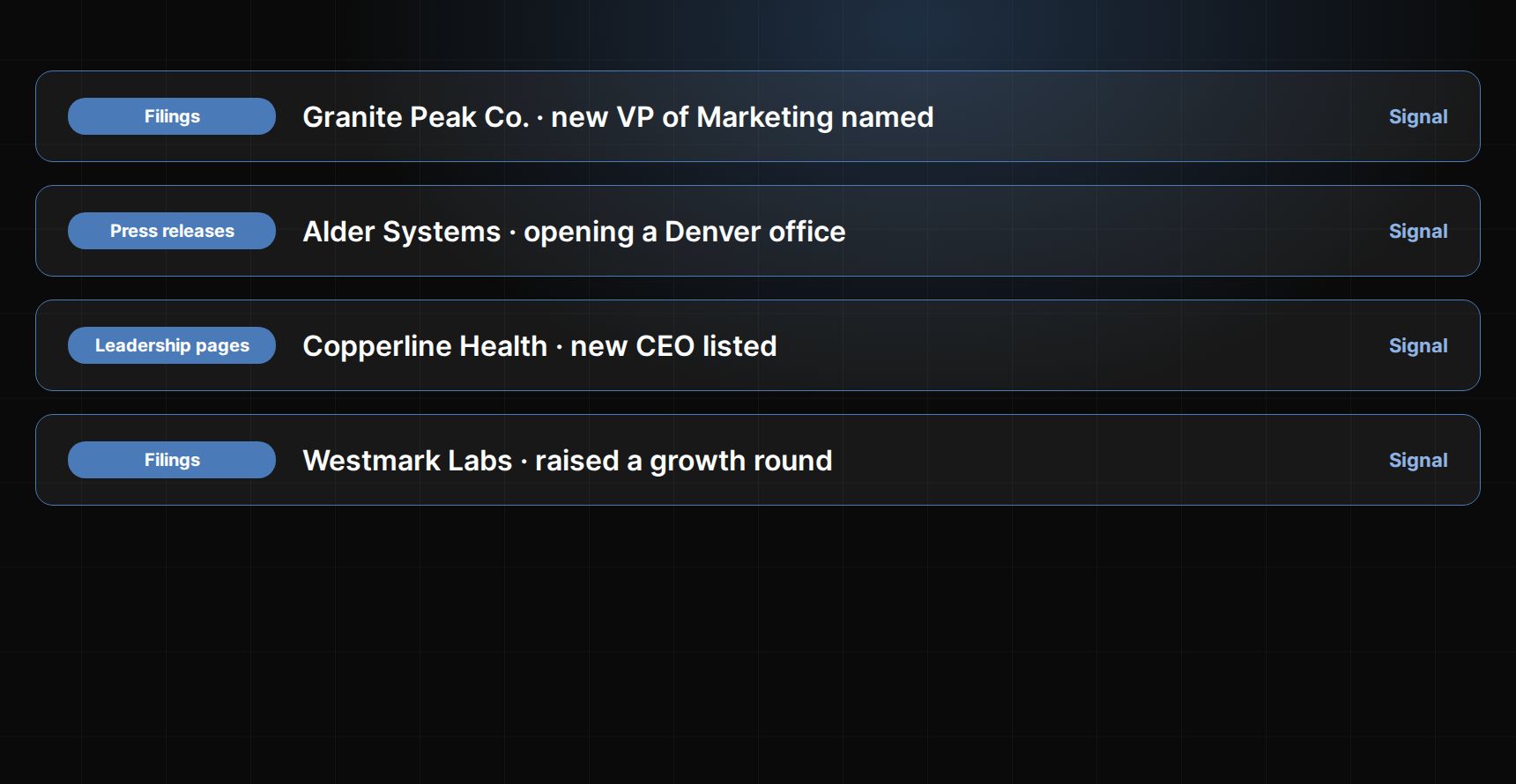 HeyBurkie: It reads the news that matters to you (sample data)
