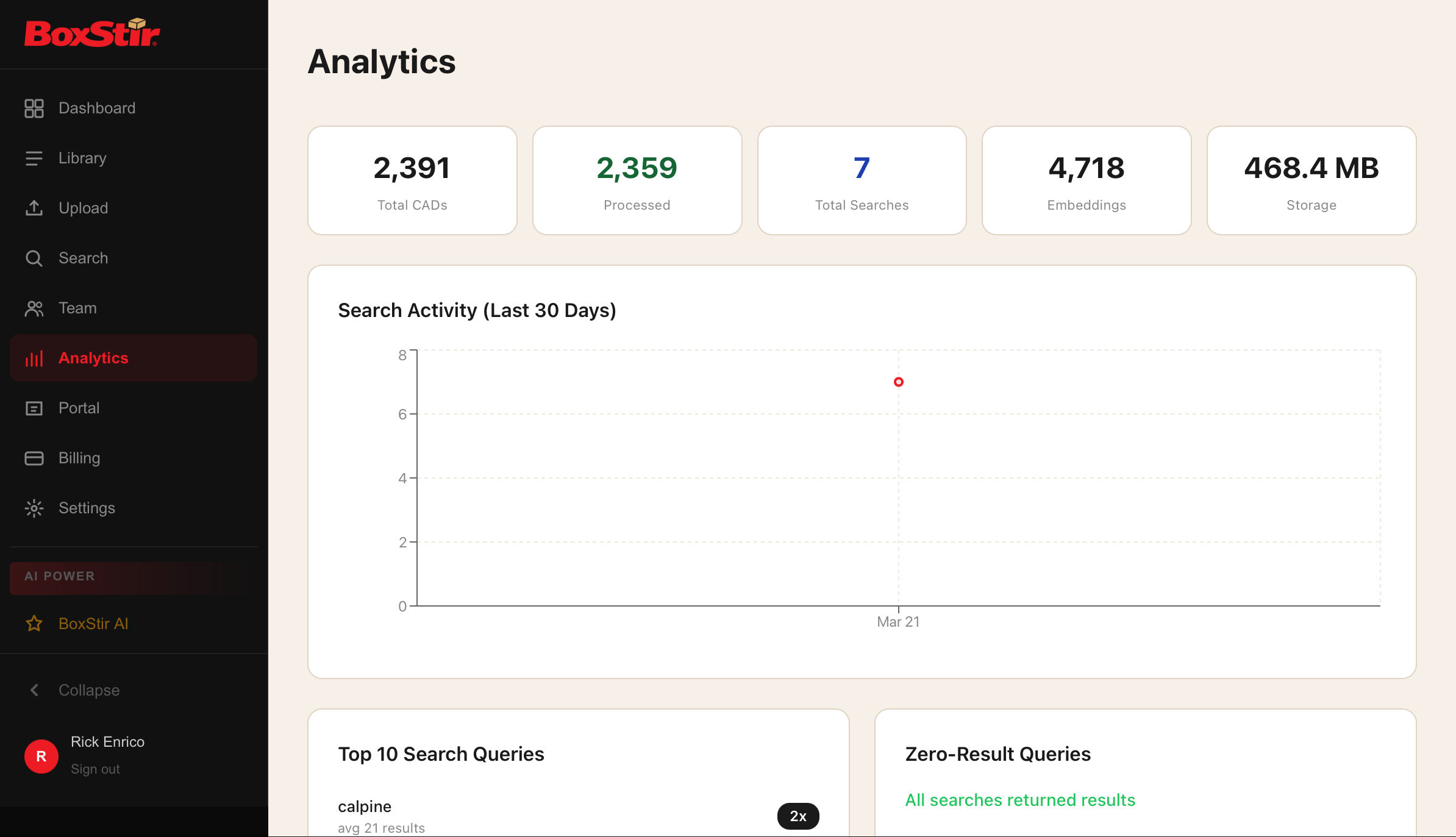 BoxStir Analytics - Search Activity and Embeddings