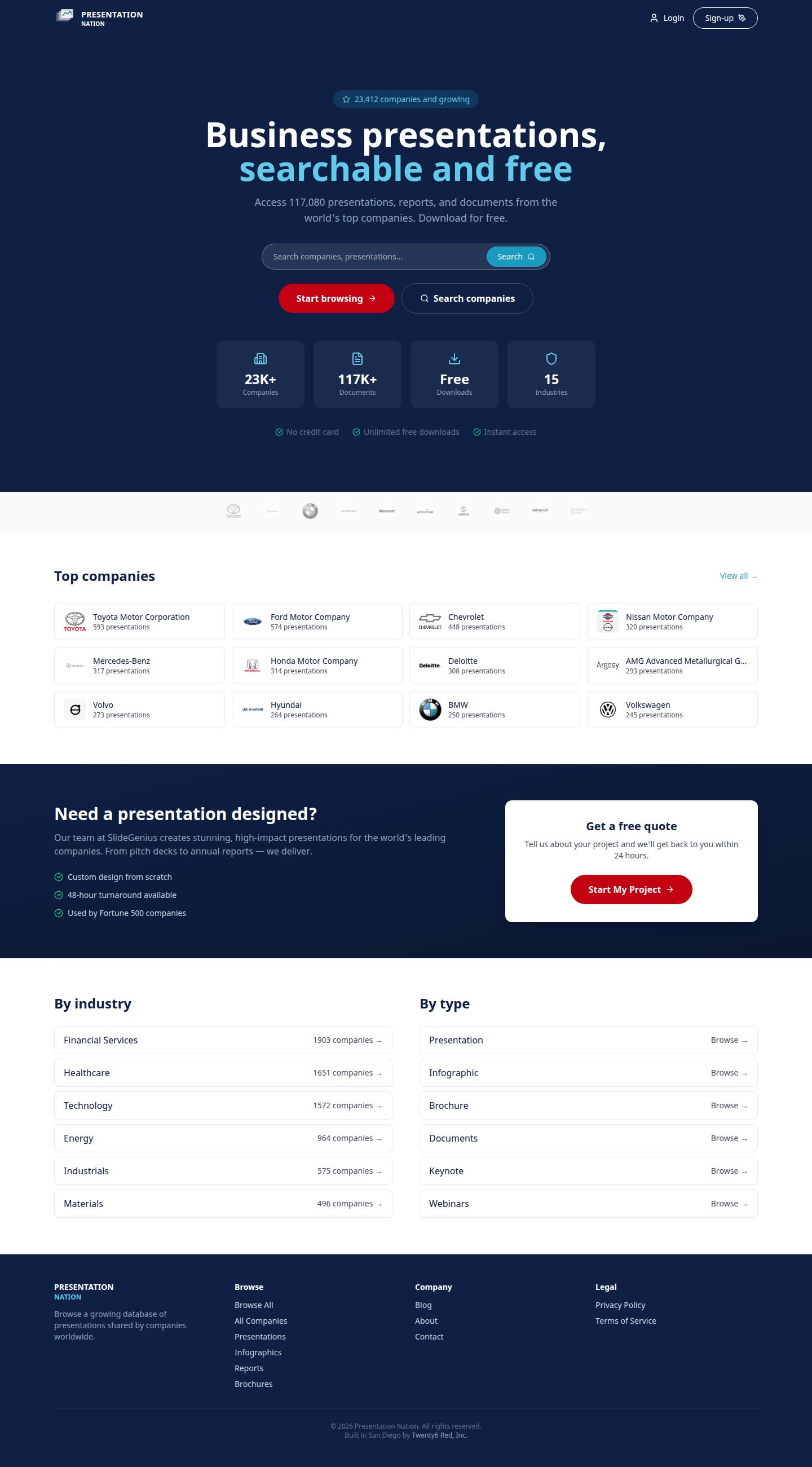 Presentation Nation home page