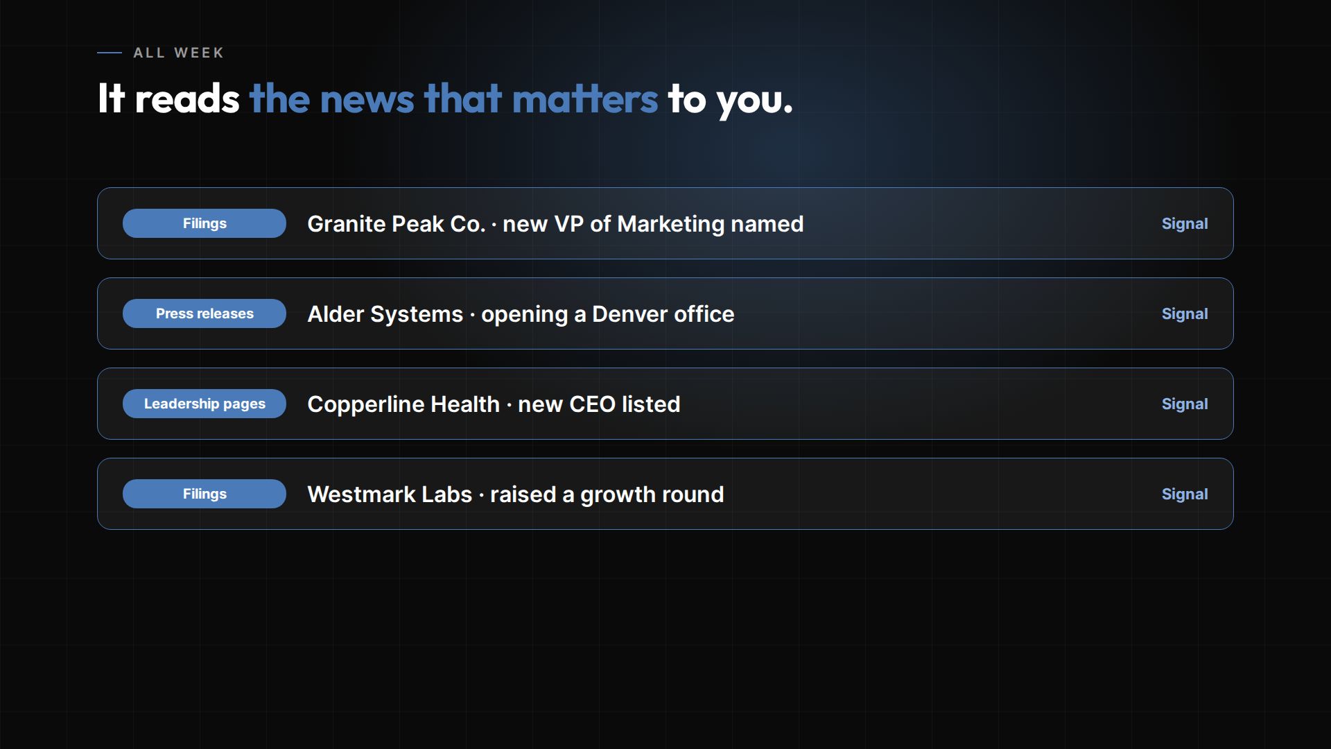 HeyBurkie product screen (sample data)